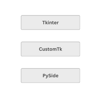 multiple UI libraries